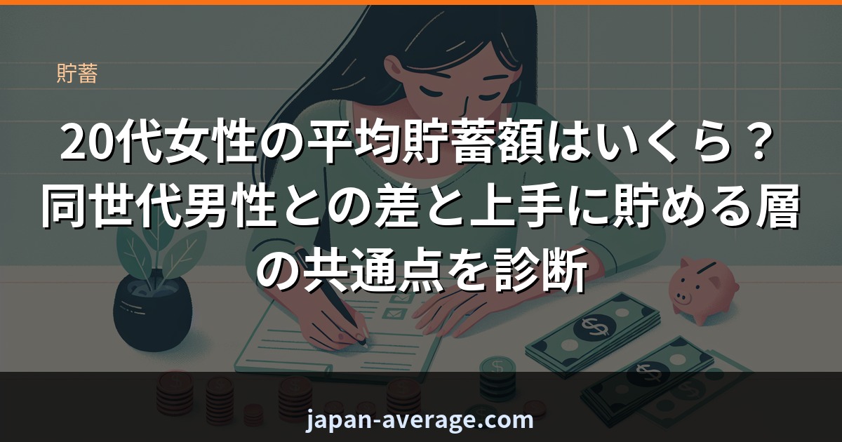 20代女性の平均貯蓄額ランク診断