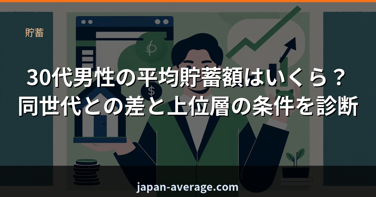 30代男性の平均貯蓄額ランク診断