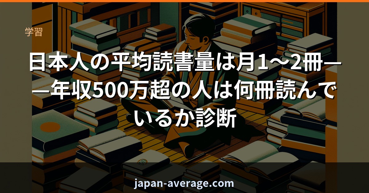 日本人の平均読書量ランク診断