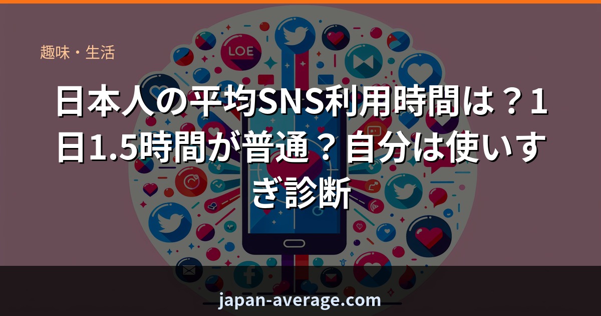 日本人の平均SNS利用時間ランク診断