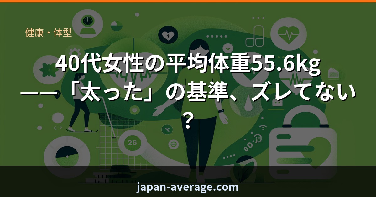 40代女性の平均体重ランク診断