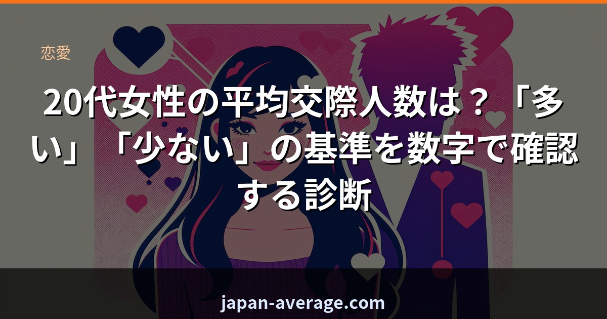20代女性の平均交際人数ランク診断