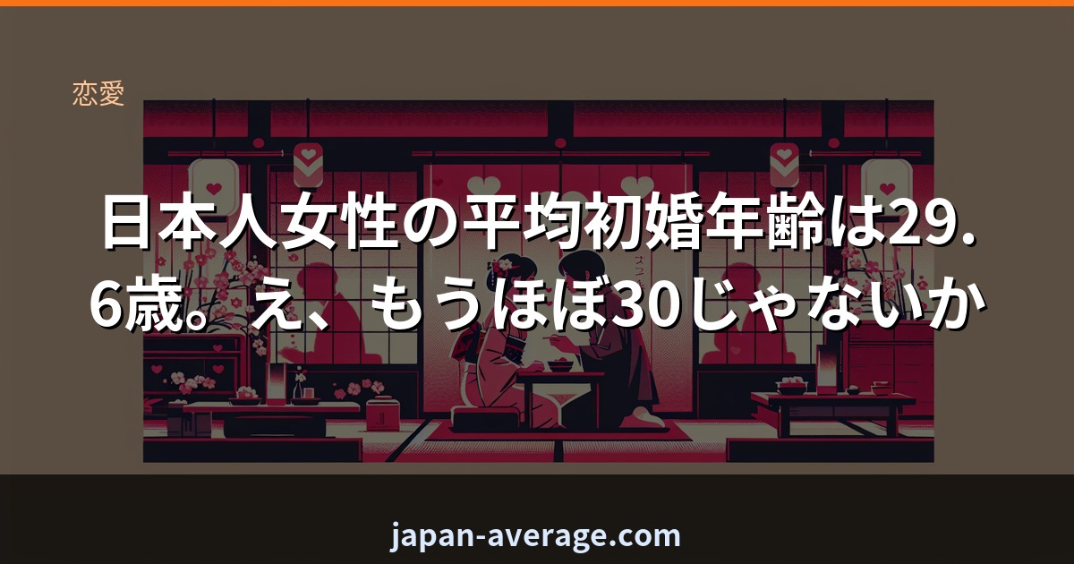 女性初婚年齢ランク診断