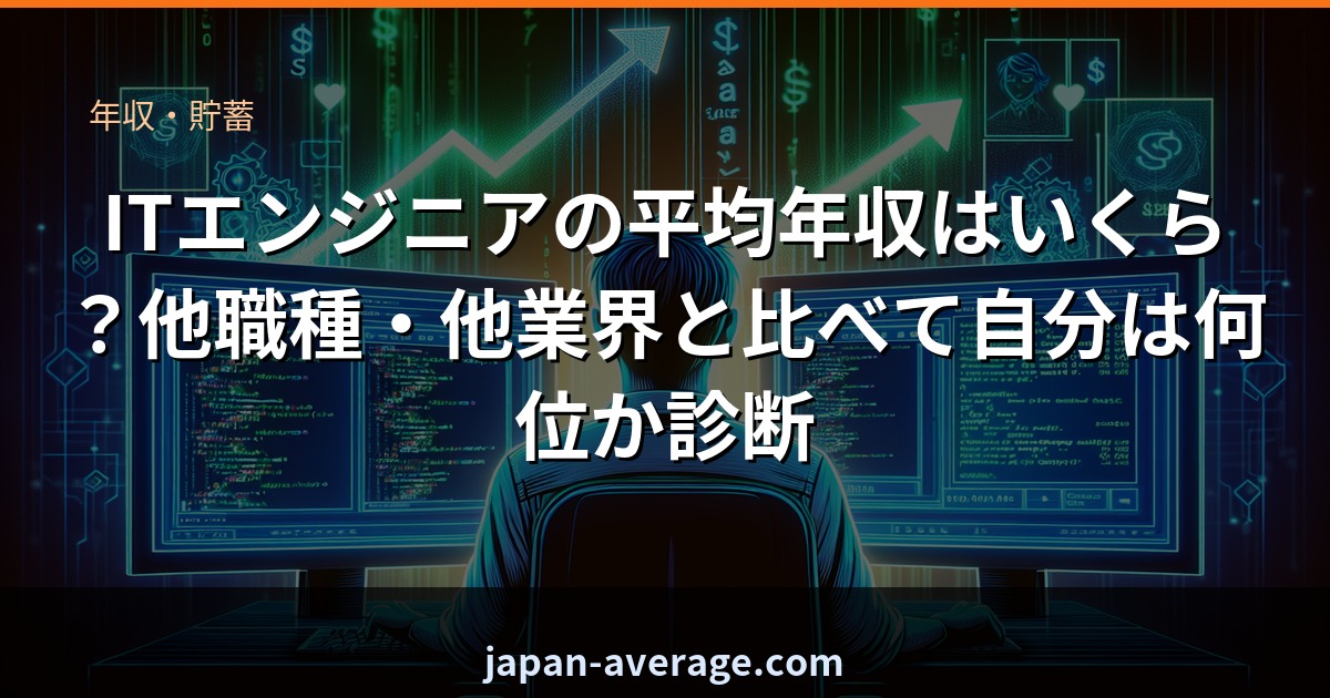 ITエンジニアの平均年収ランク診断